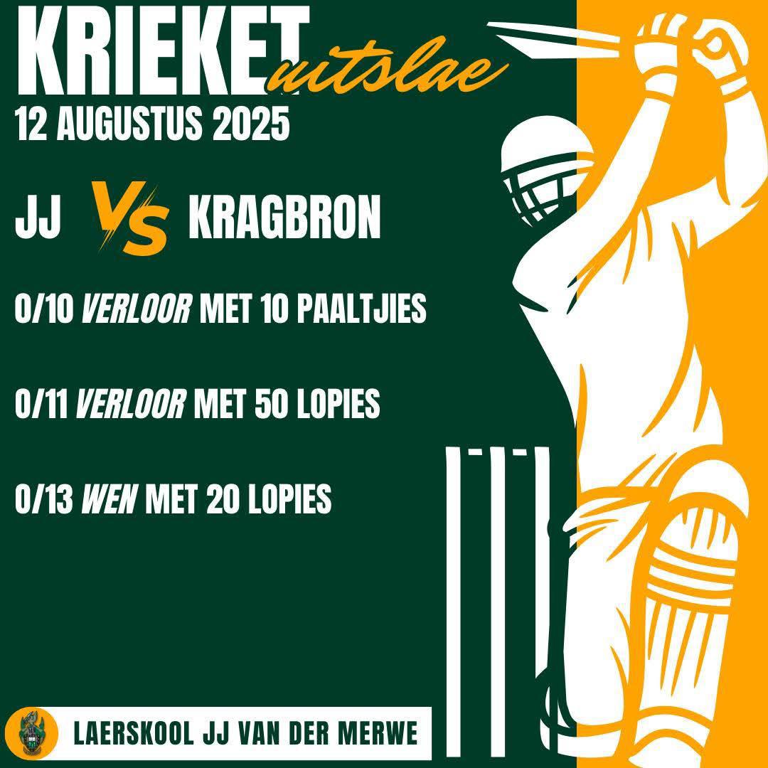 JJ van der Merwe Cricket Teams Shine with Strong Wins in Recent Fixtures JJ van der Merwe Cricket Teams Shine with Strong Wins in Recent Fixtures