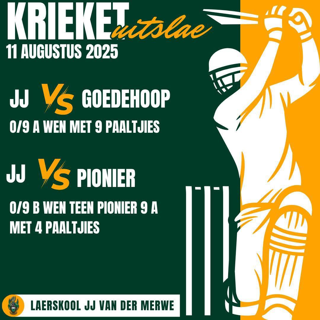 JJ van der Merwe Cricket Teams Shine with Strong Wins in Recent Fixtures JJ van der Merwe Cricket Teams Shine with Strong Wins in Recent Fixtures
