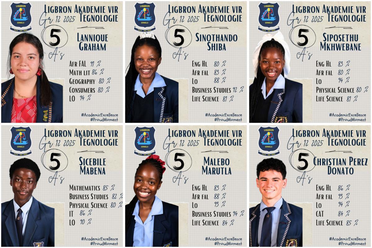 Ligbron Matrics of 2025 Deliver Outstanding Results