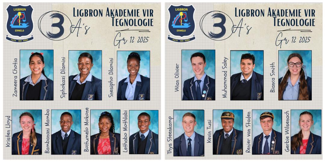 Ligbron Matrics of 2025 Deliver Outstanding Results Ligbron Matrics of 2025 Deliver Outstanding Results