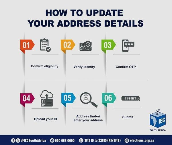 IEC encourages voters to prepare ahead of 2026 Local Government Elections IEC encourages voters to prepare ahead of 2026 Local Government Elections