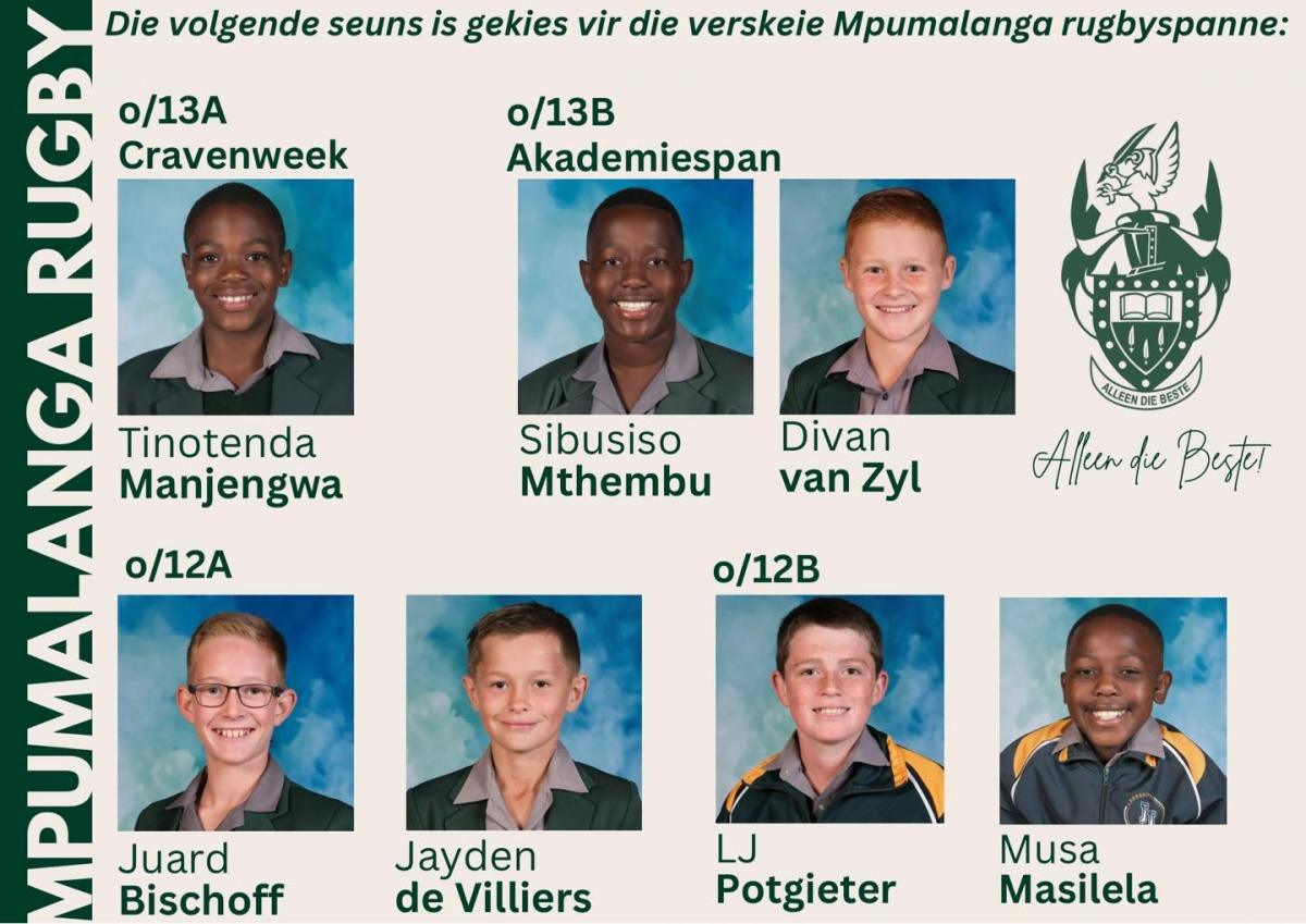 JJ van der Merwe learners earn MP rugby honours JJ van der Merwe learners earn MP rugby honours