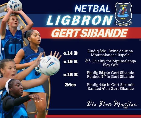 Strong Weekend for Ligbron Sport Strong Weekend for Ligbron Sport
