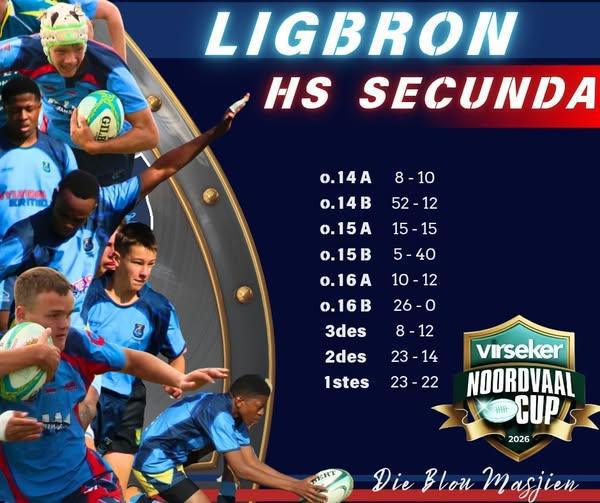 Strong Weekend for Ligbron Sport Strong Weekend for Ligbron Sport
