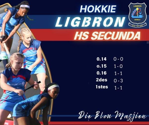 Strong Weekend for Ligbron Sport