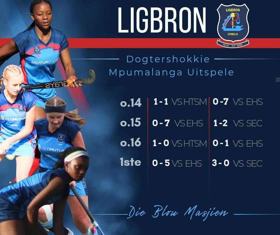 Strong Weekend for Ligbron Hockey and Rugby Strong Weekend for Ligbron Hockey and Rugby