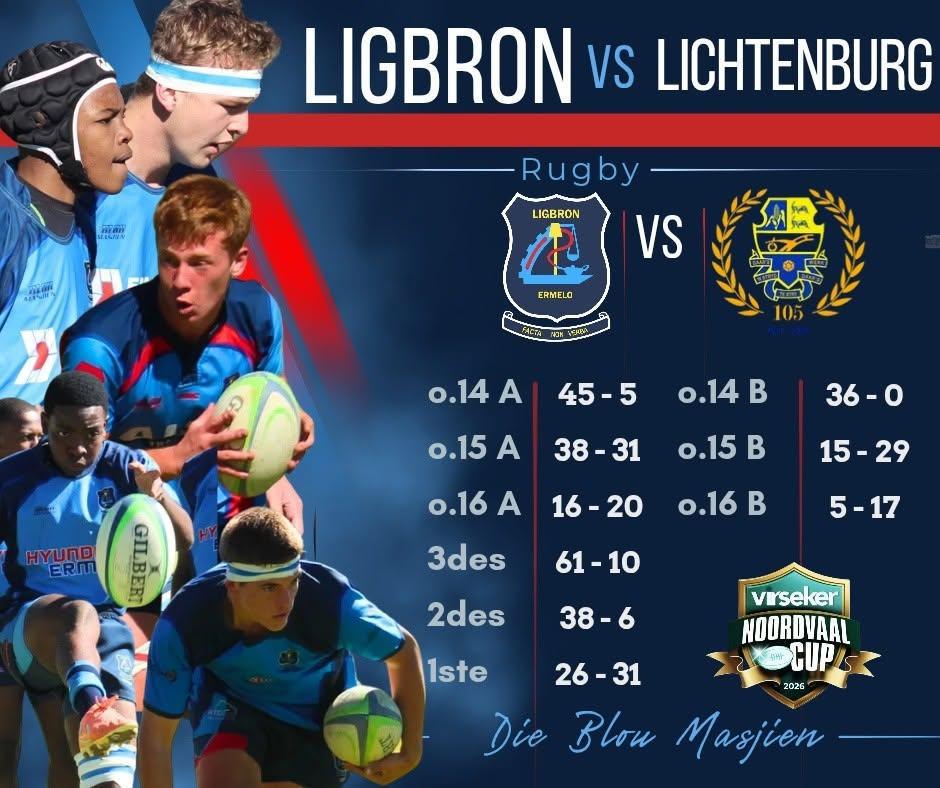 Strong Weekend for Ligbron Hockey and Rugby Strong Weekend for Ligbron Hockey and Rugby