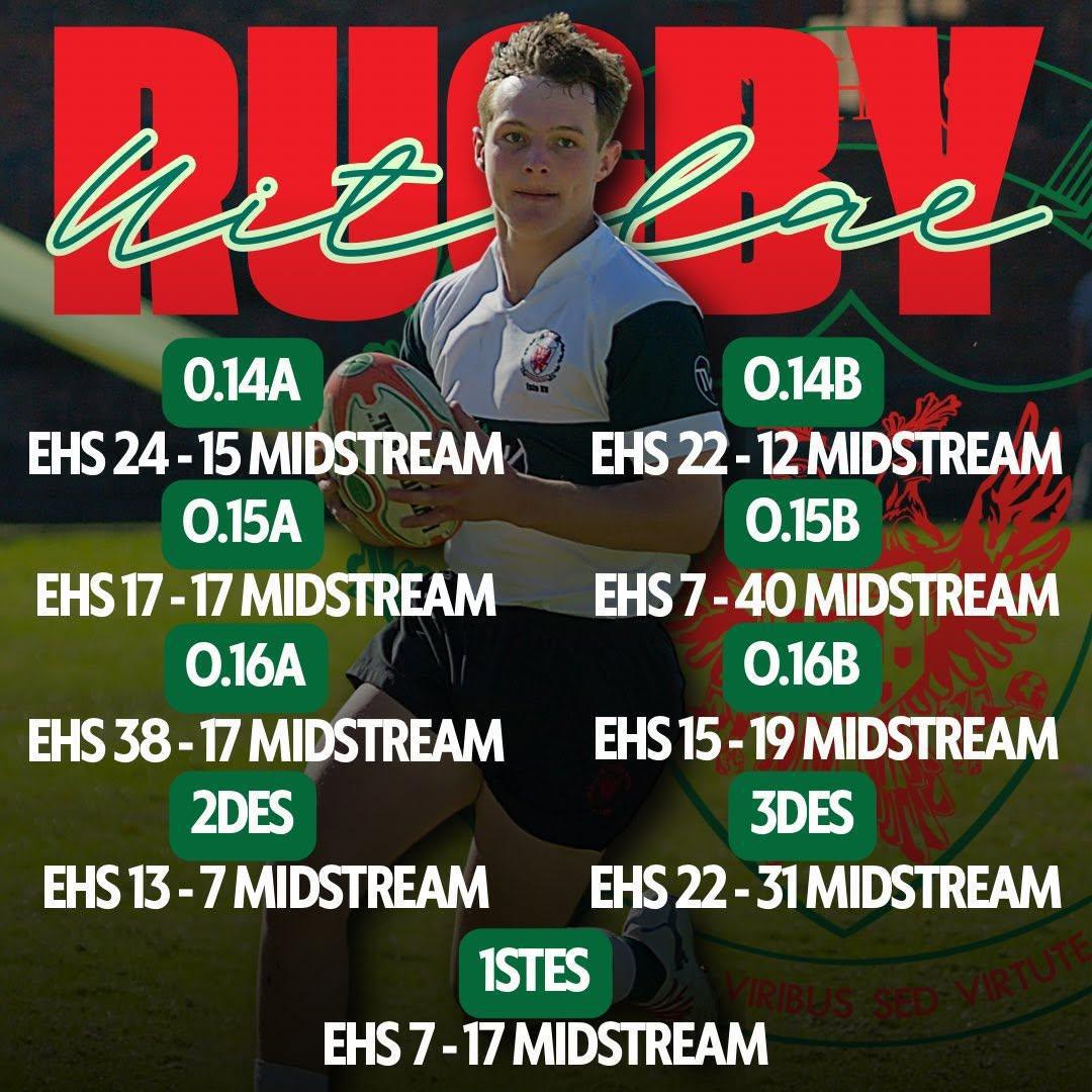 Successful Weekend for Errie Hockey and Rugby Successful Weekend for Errie Hockey and Rugby