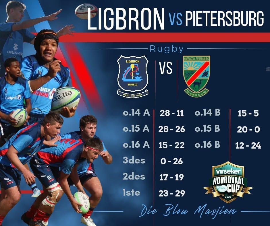 Ligbron Rugby Teams Take On Pietersburg