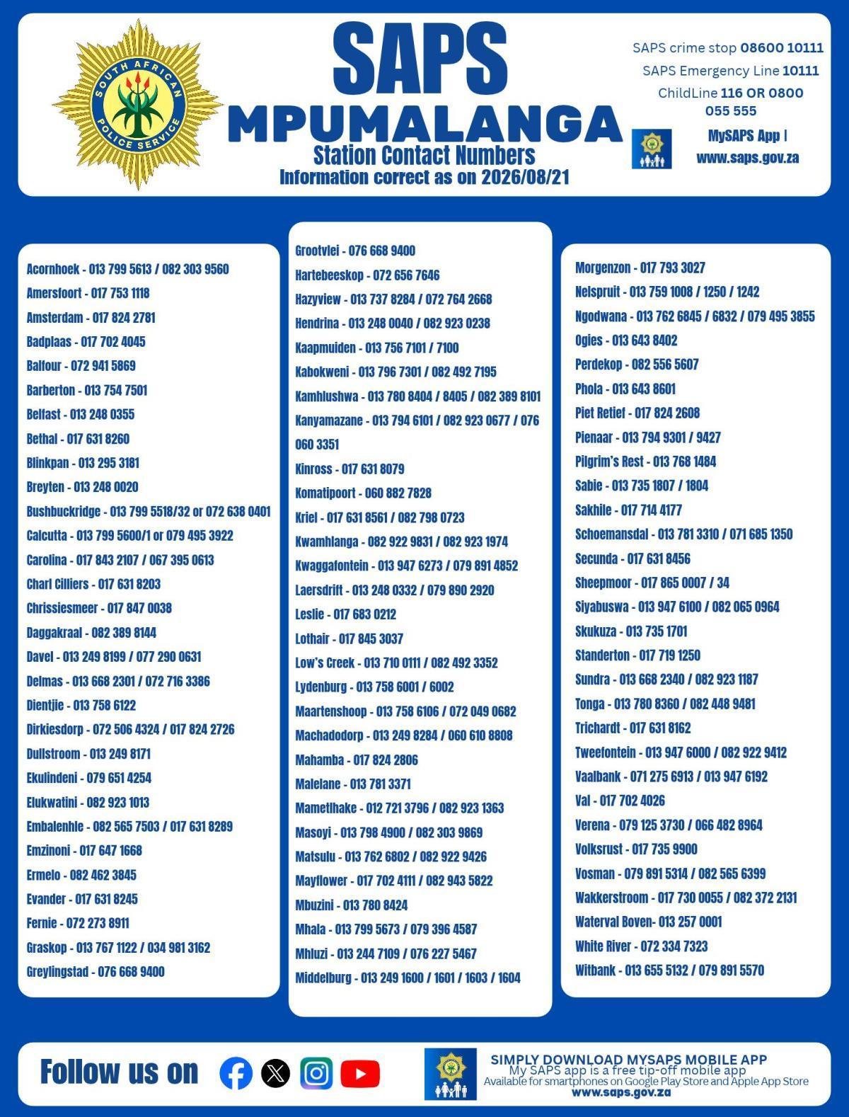 Updated SAPS Mpumalanga contact numbers Updated SAPS Mpumalanga contact numbers