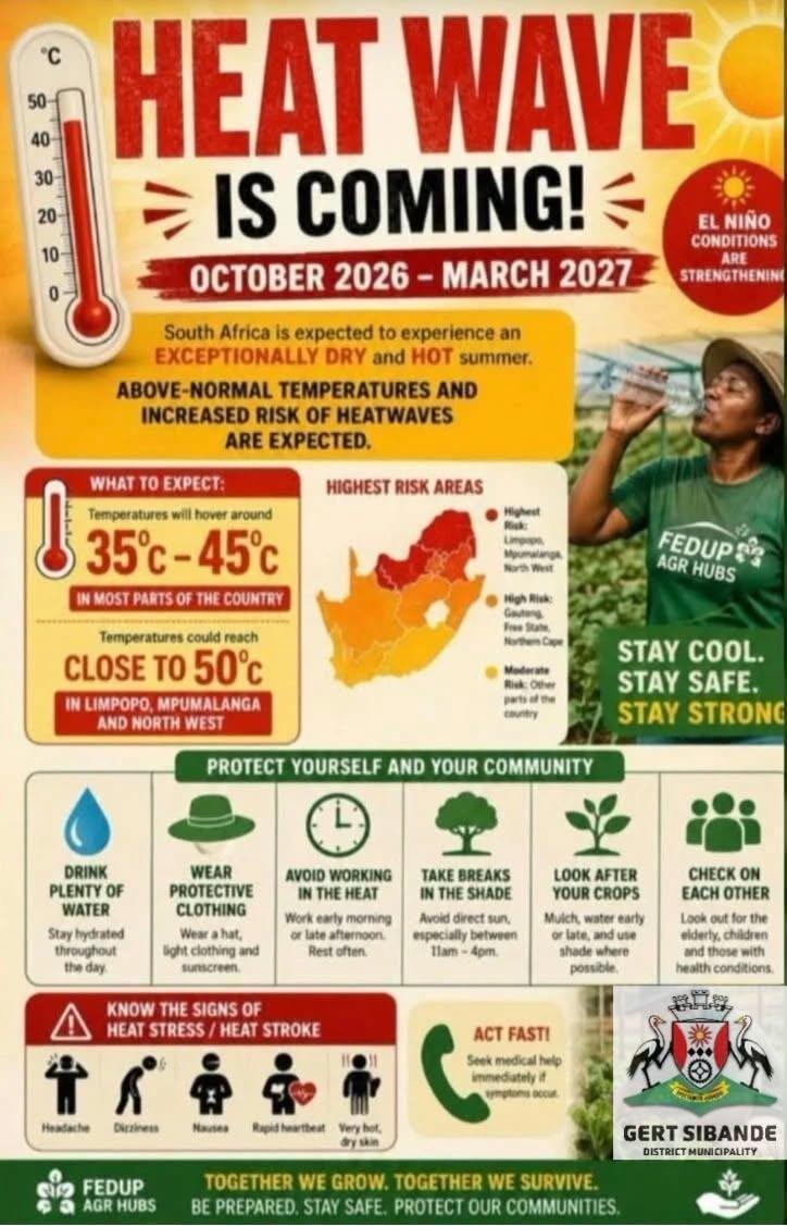South Africans Warned to Prepare for Hotter Summer as El Niño Strengthens South Africans Warned to Prepare for Hotter Summer as El Niño Strengthens