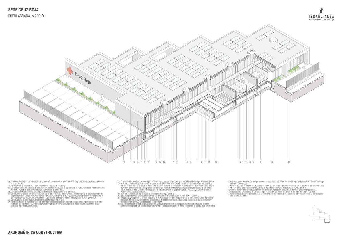 Sede Cruz Roja Fuenlabrada