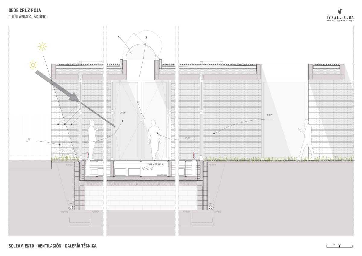 Sede Cruz Roja Fuenlabrada