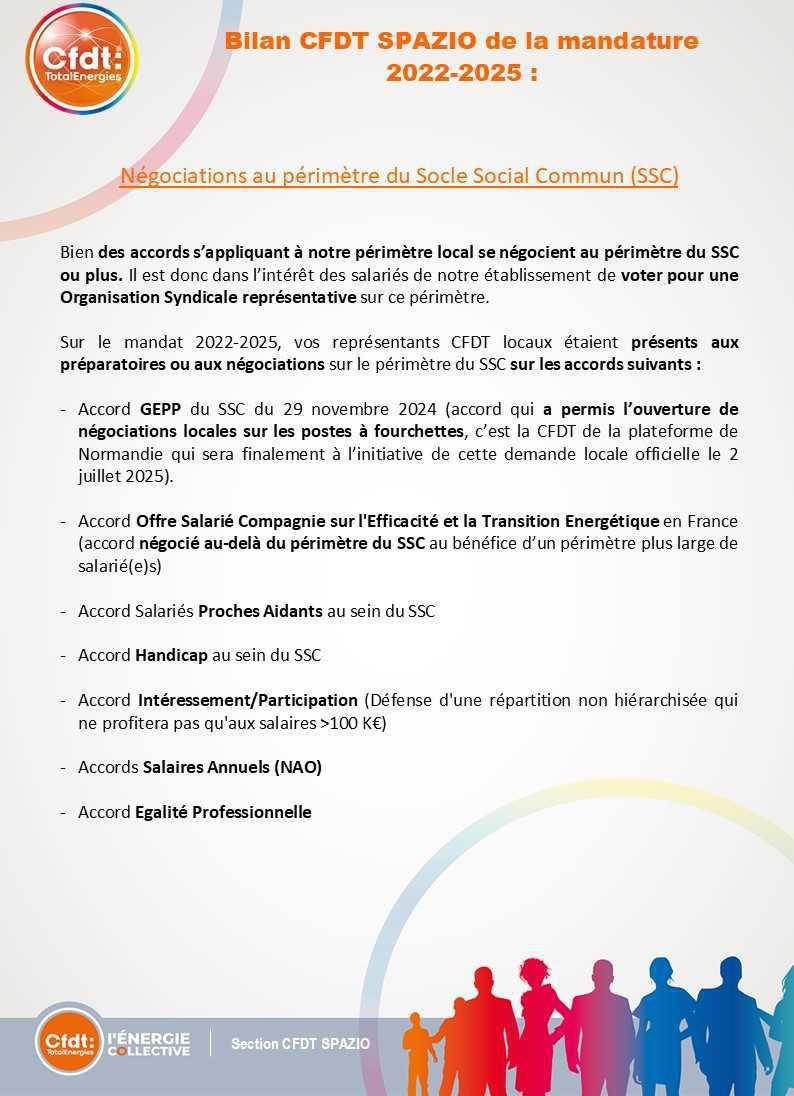 Elections professionnelles 2025 : notre Profession de Foi !