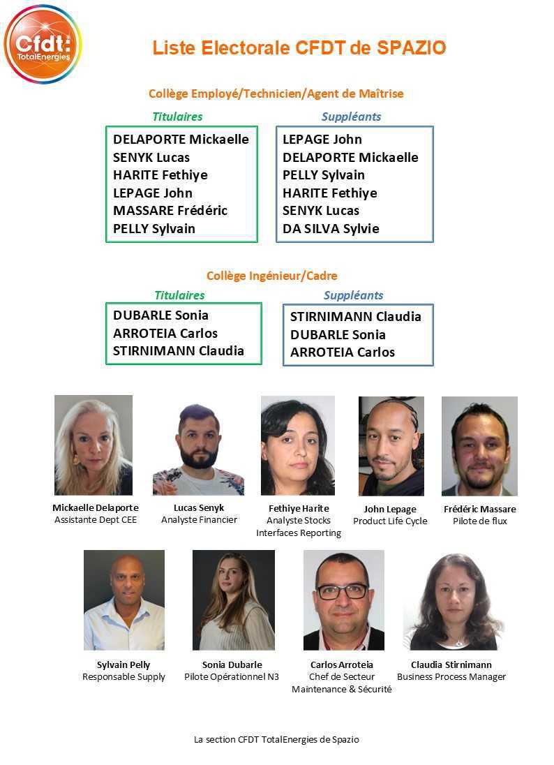 Elections professionnelles 2025 : notre Profession de Foi !