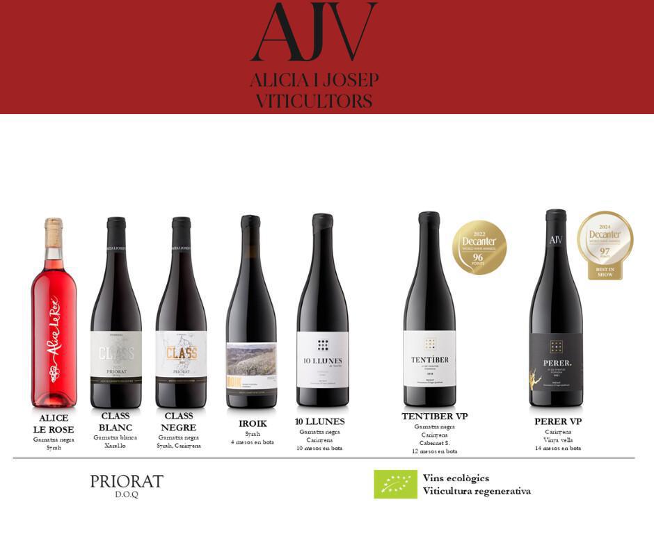π Alicia i Josep Viticultors β wines with character from DOQ Priorat π Alicia i Josep Viticultors β wines with character from DOQ Priorat