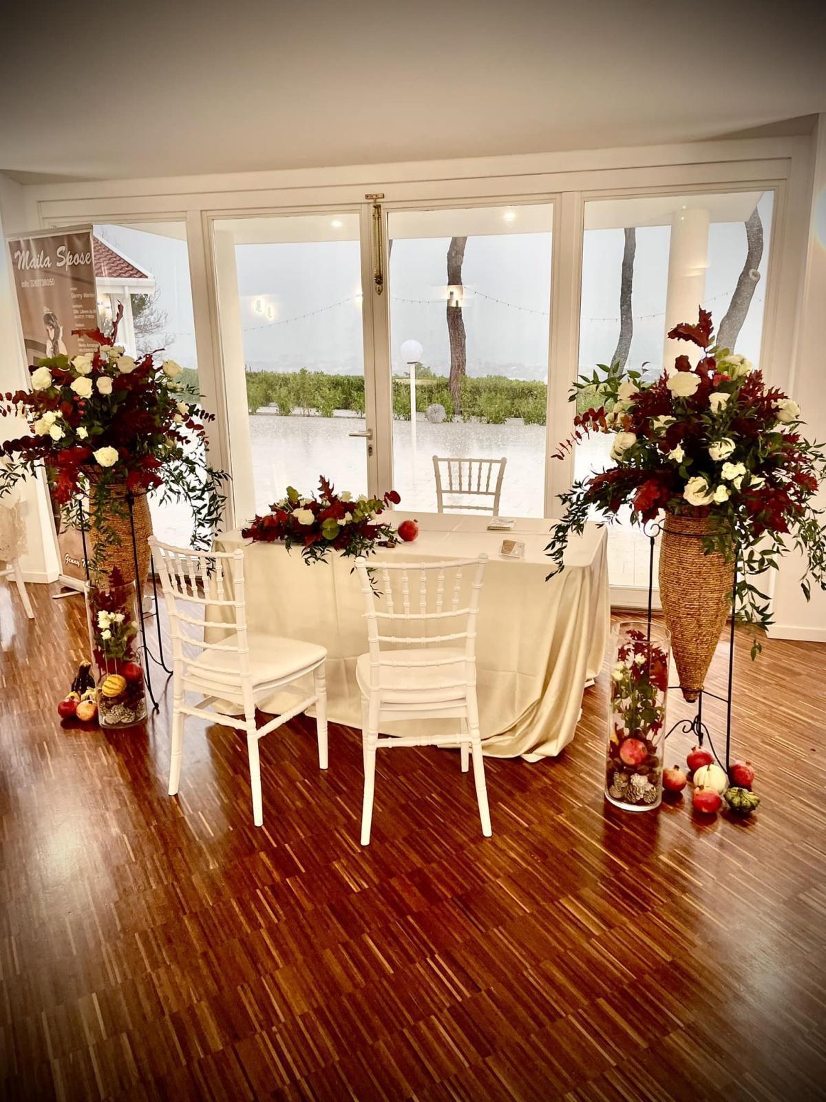 Fiori e Piante Capecci