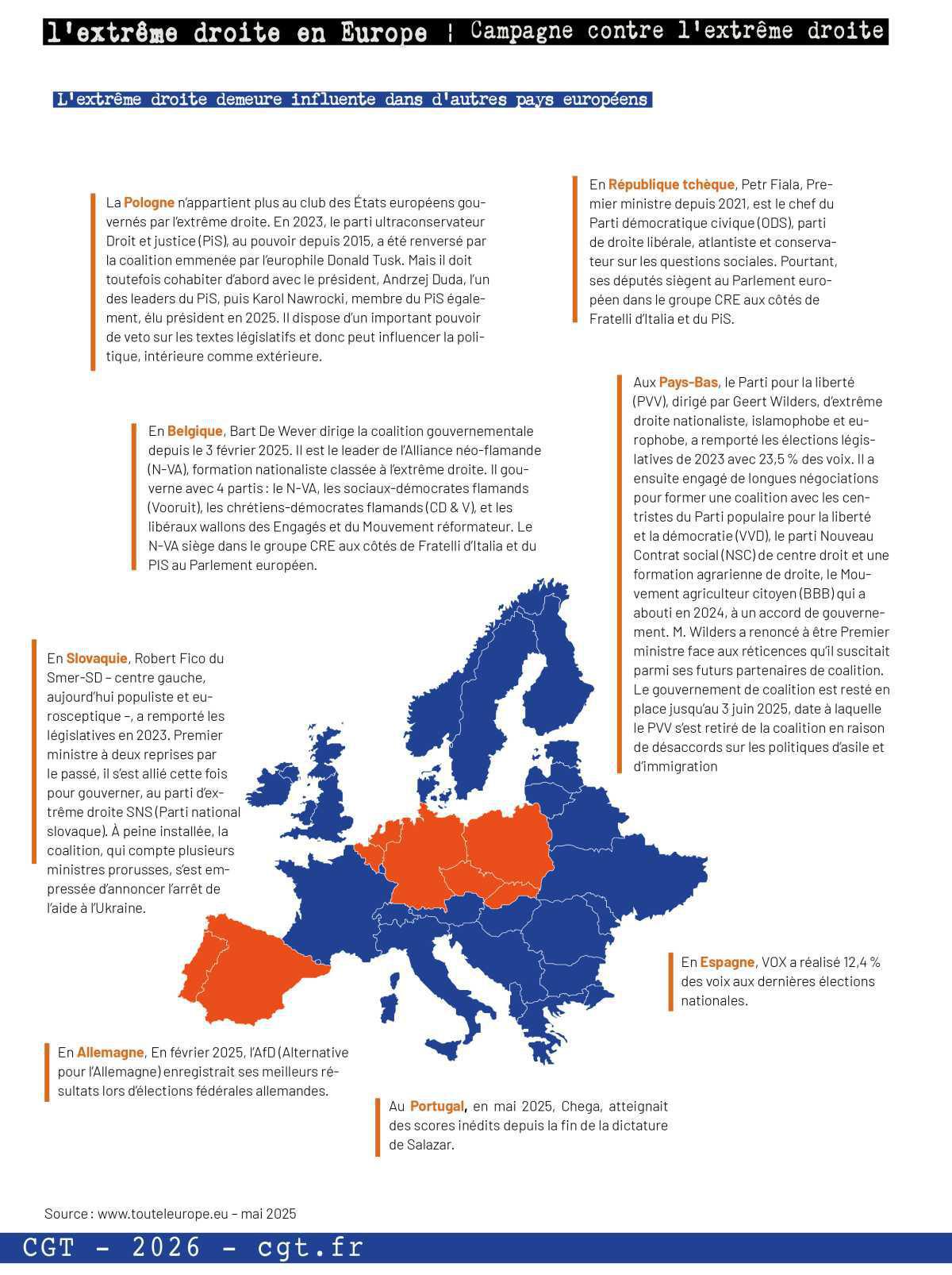 Campagne contre l'extrême droite - Fiche "Europe"