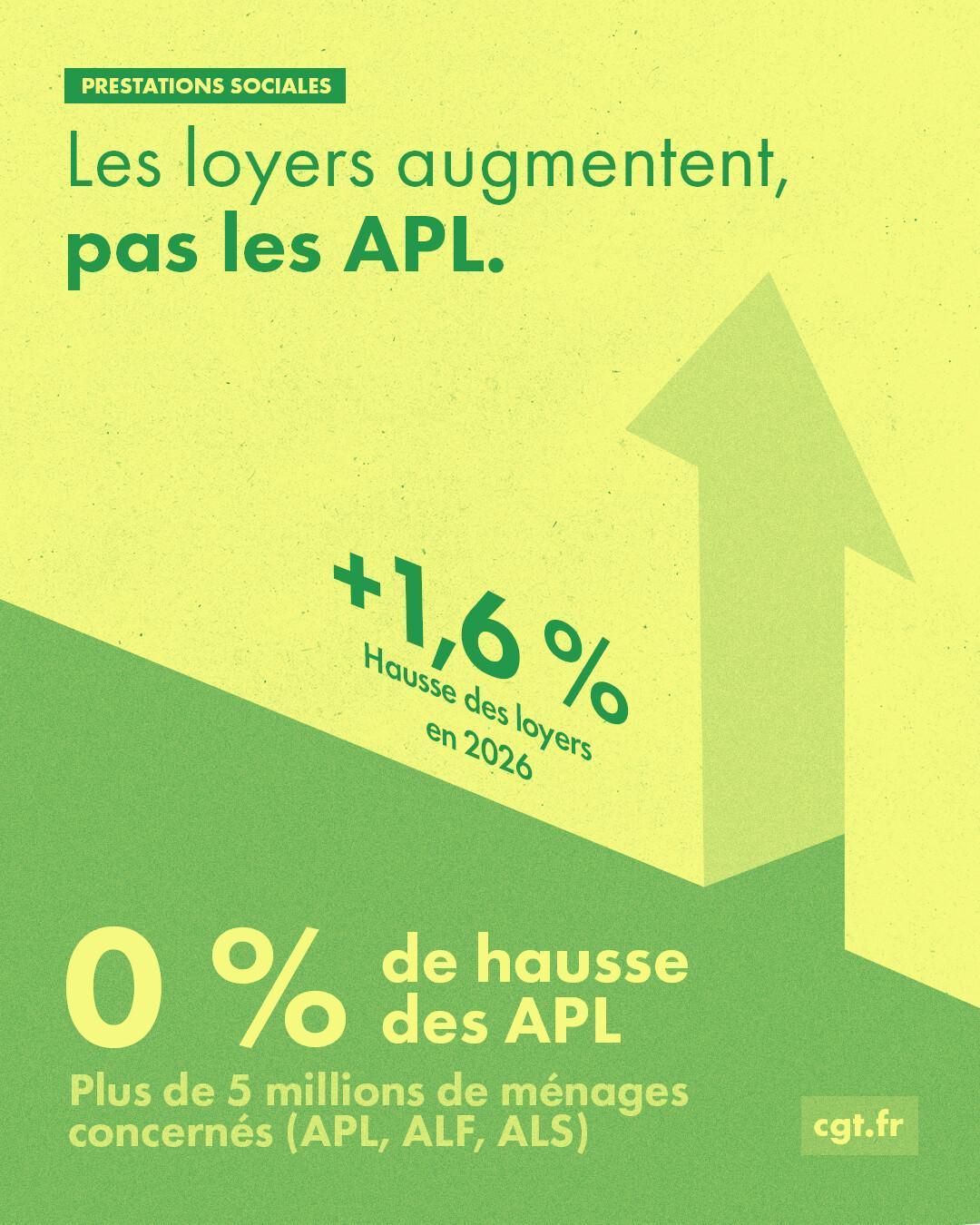 Visuels - Projet de loi de finances