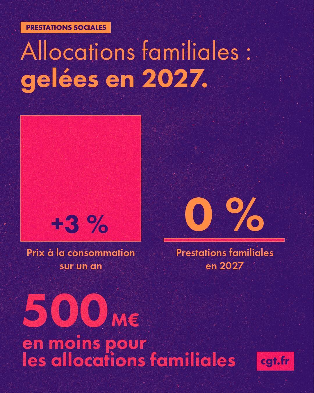 Visuels - Projet de loi de finances