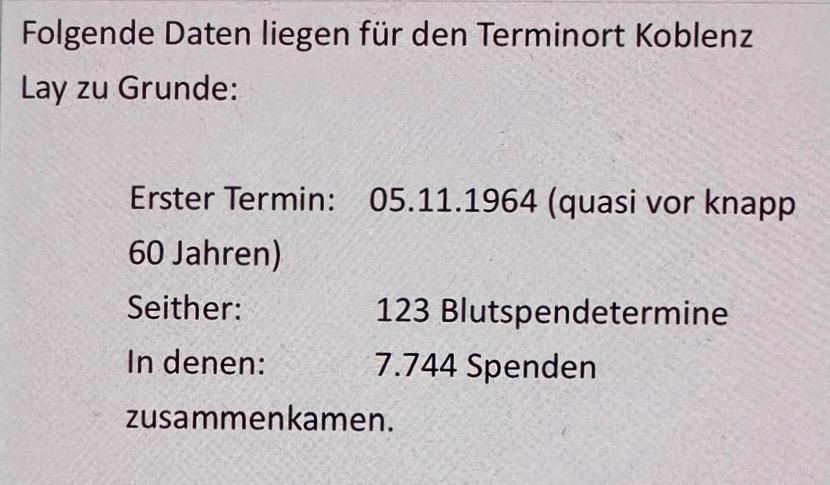 EHRUNG DER DRK-BLUTSPENDENDEN&nbsp;