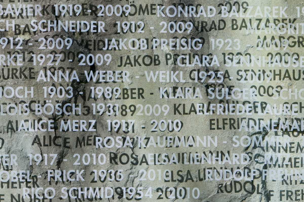 Das Digitale Familiennamenwörterbuch Deutschlands (DFD)