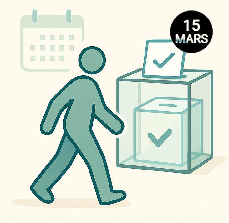 Premier tour de scrutin