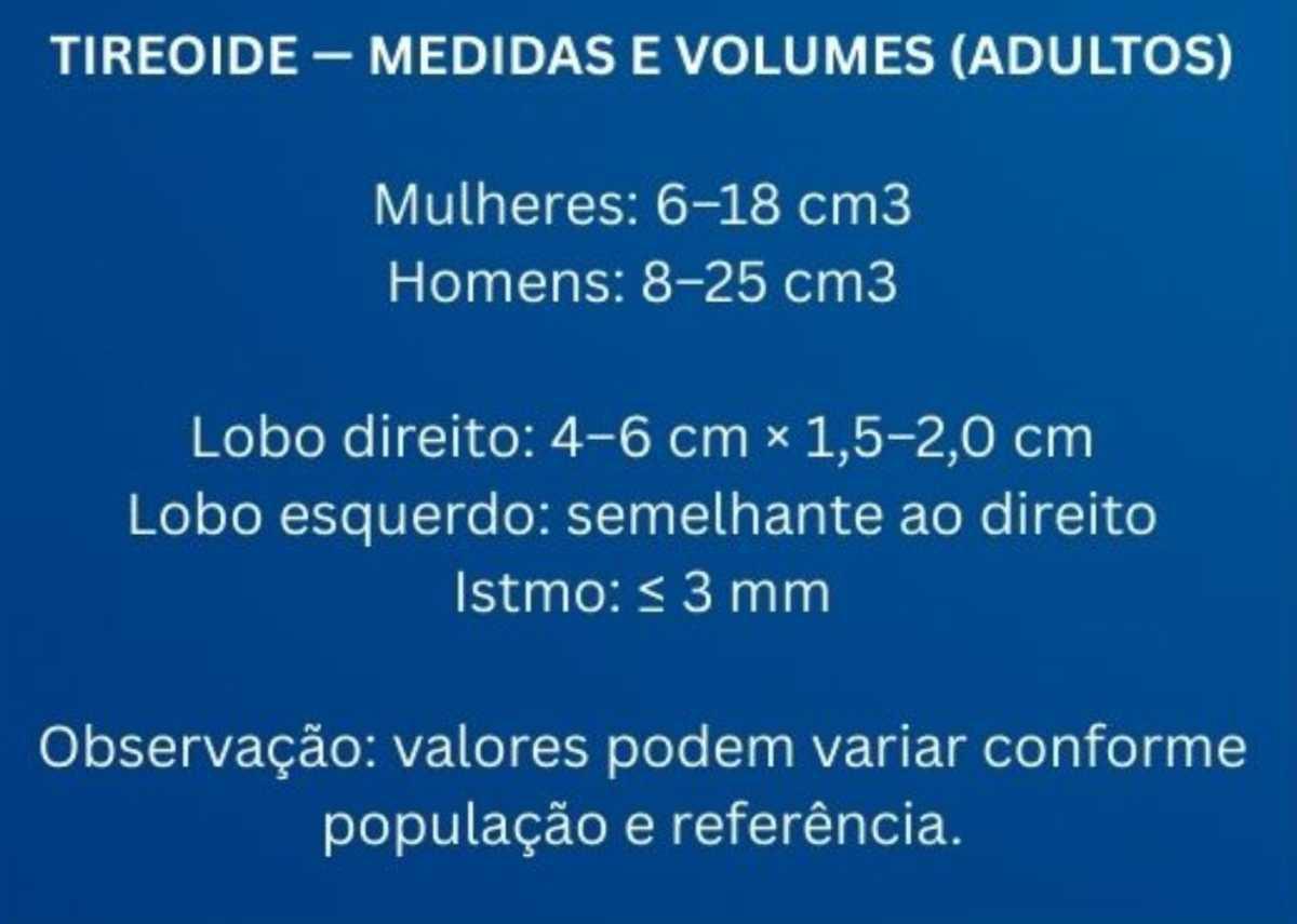 Tabelas em US da Tireoide e Reg. Cervical