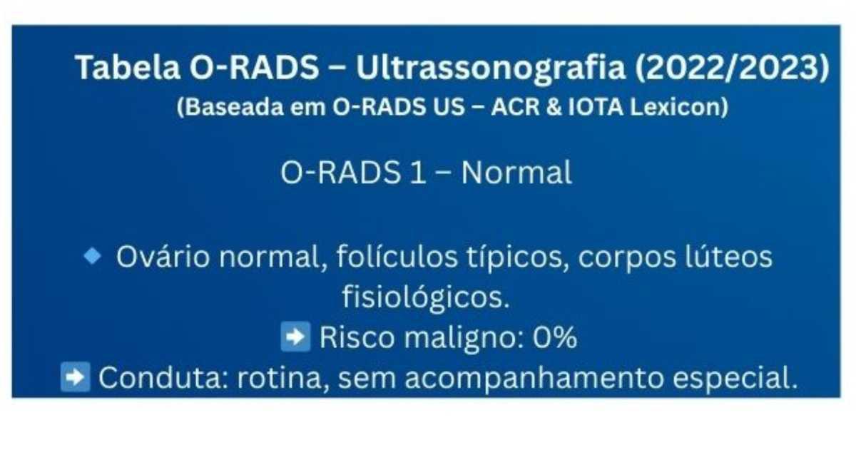 Tabelas em US Ginecológico