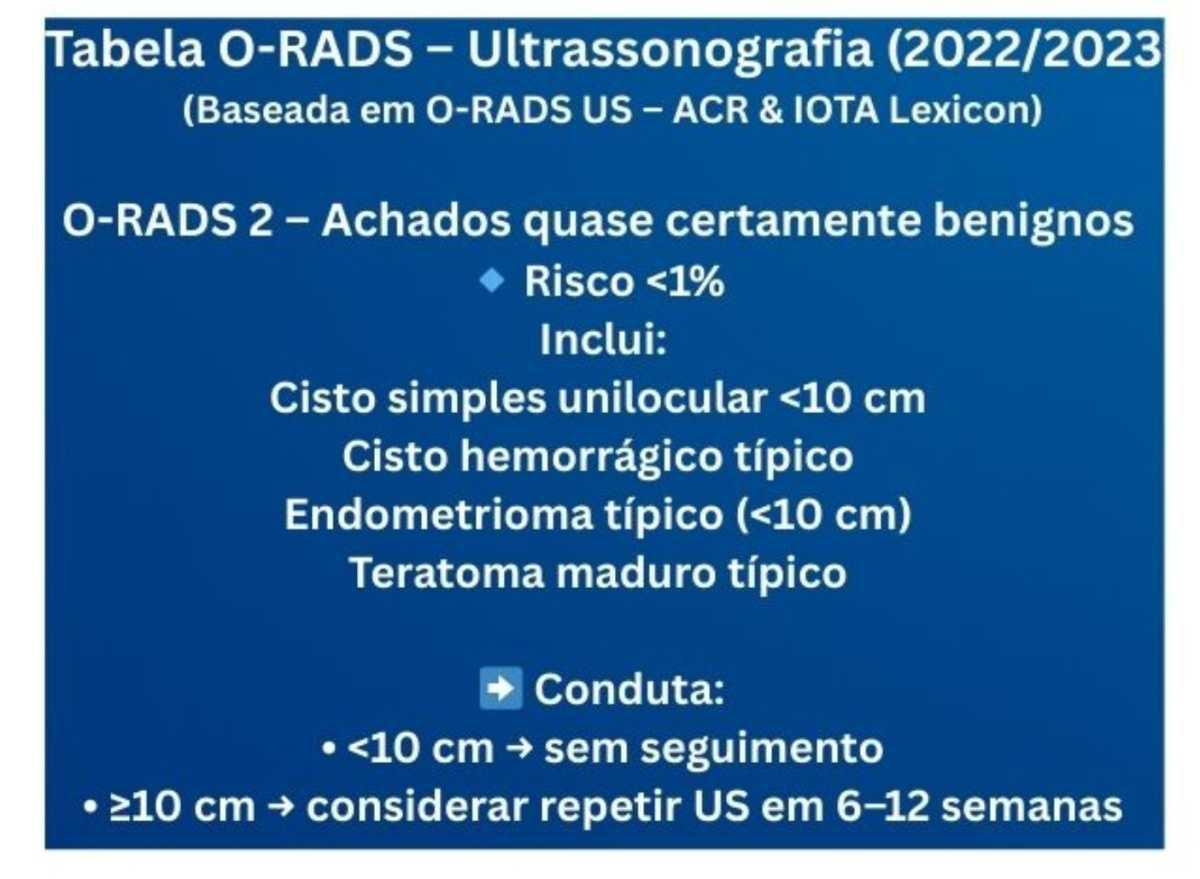 Tabelas em US Ginecológico