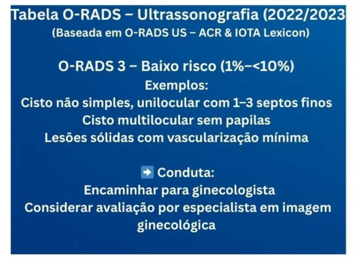 Tabelas em US Ginecológico Tabelas em US Ginecológico