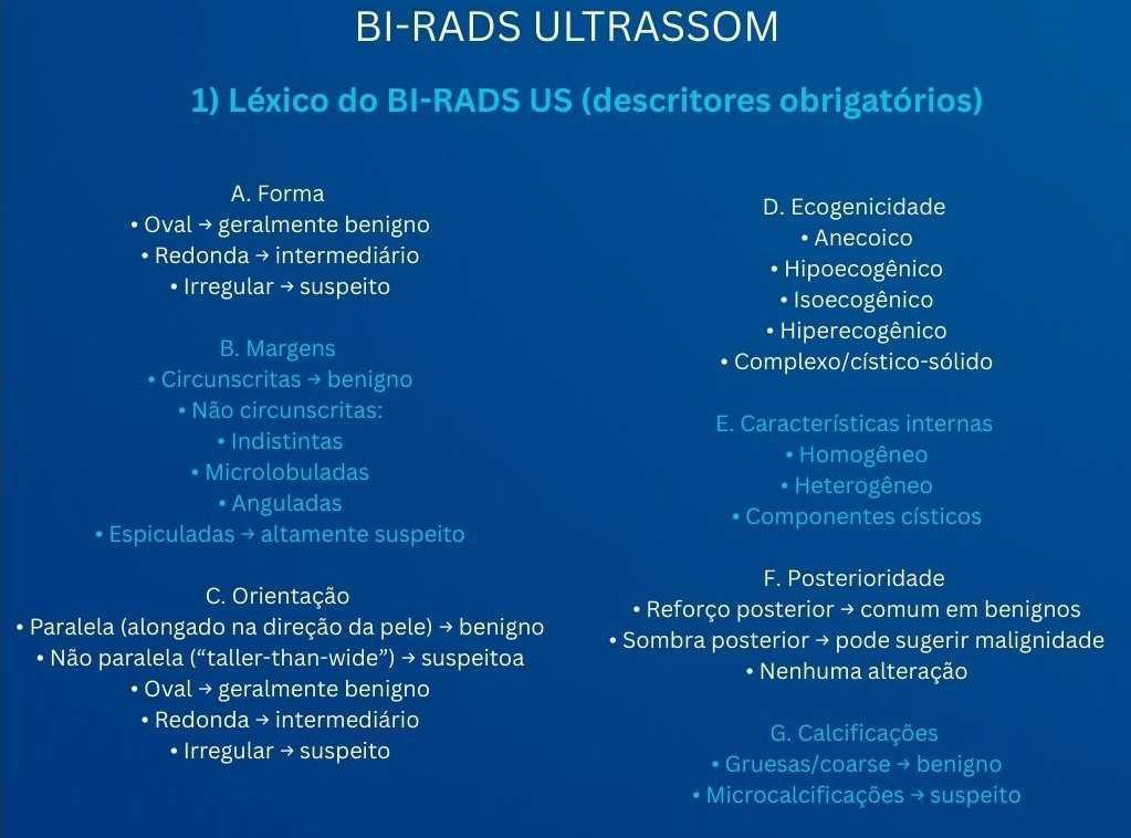 Tabelas em US mamária