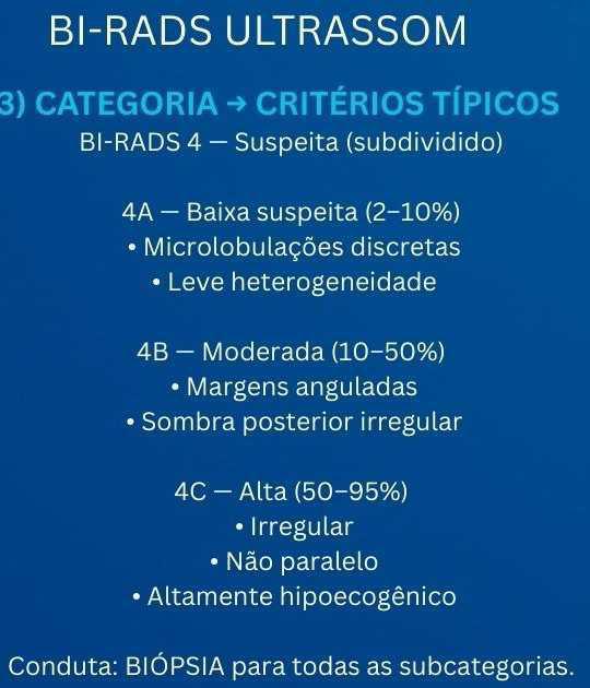 Tabelas em US mamária