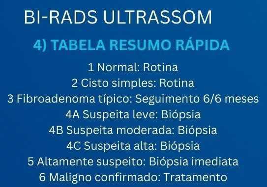 Tabelas em US mamária
