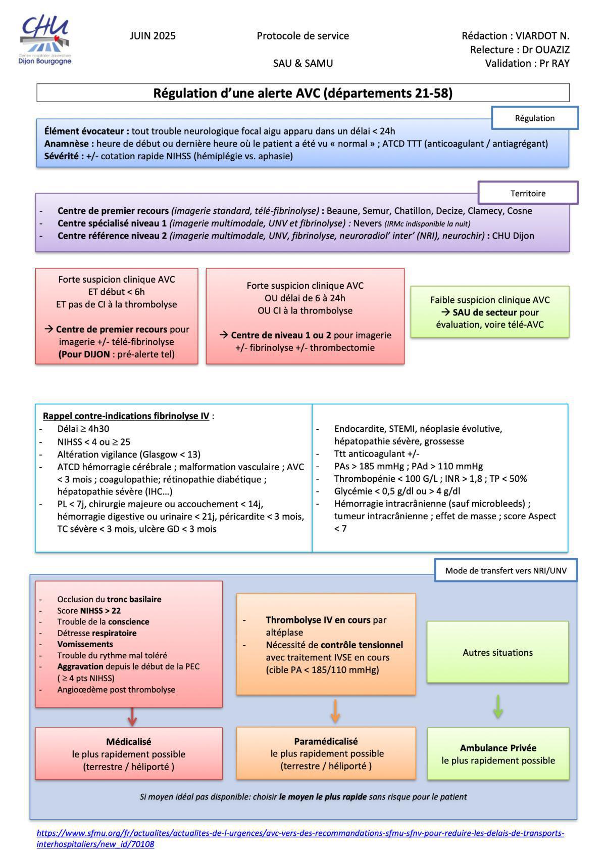 AVC - regulation regionale