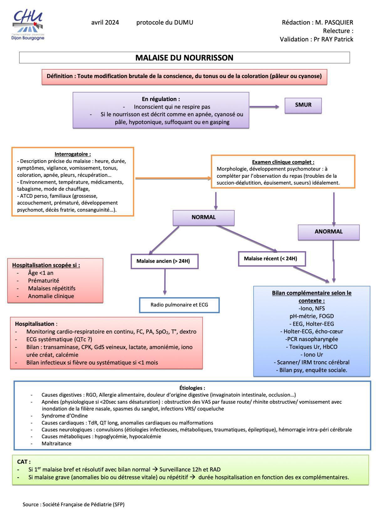 Malaise du nourrisson