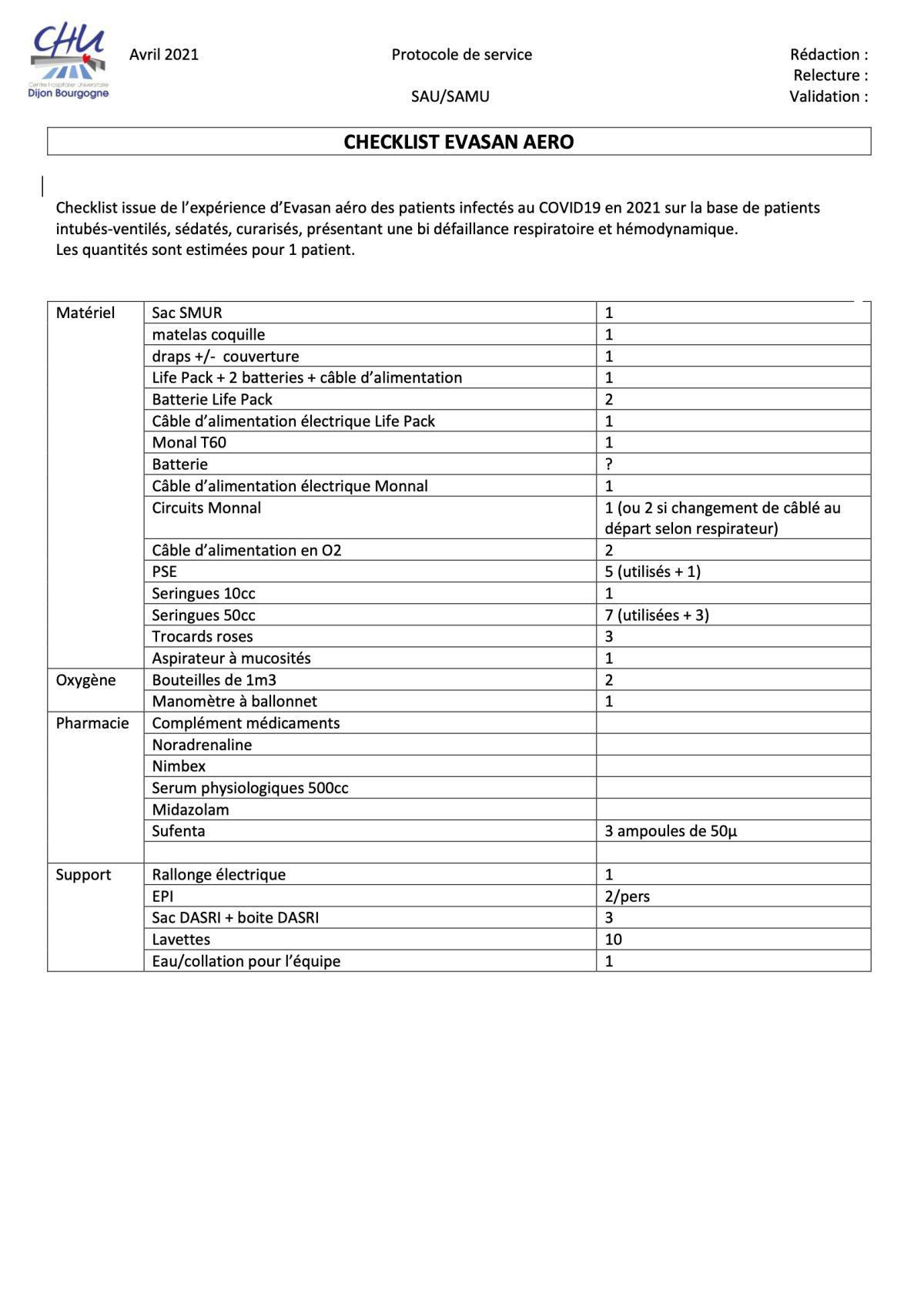 Checklist Evasan Aero