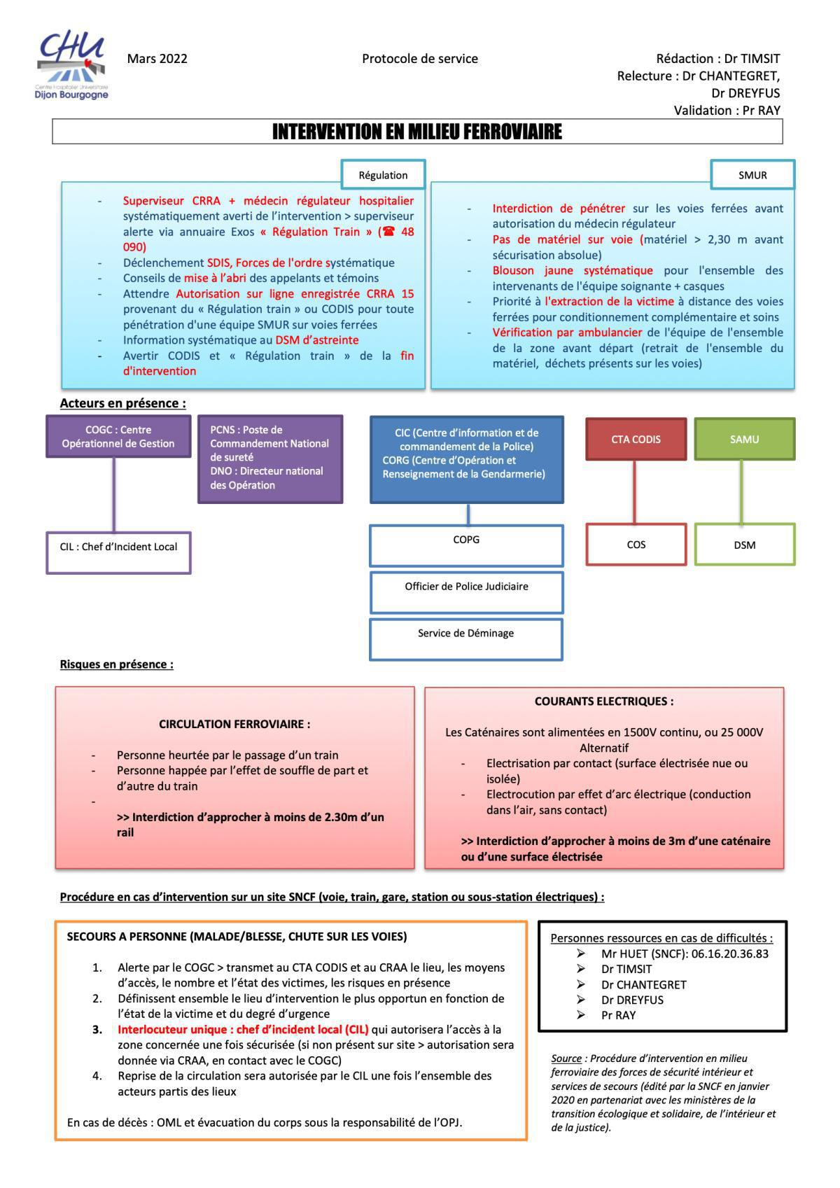 Intervention en milieu ferroviaire
