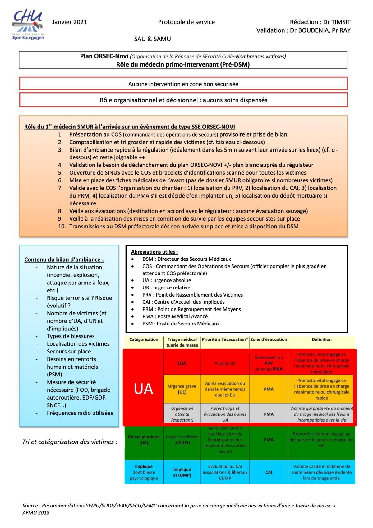 Pre-DSM (premier medecin)