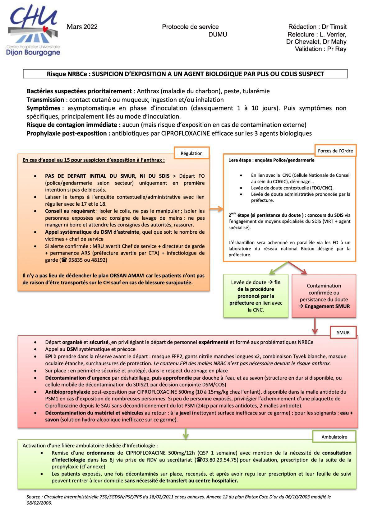 Protocole risque biologique