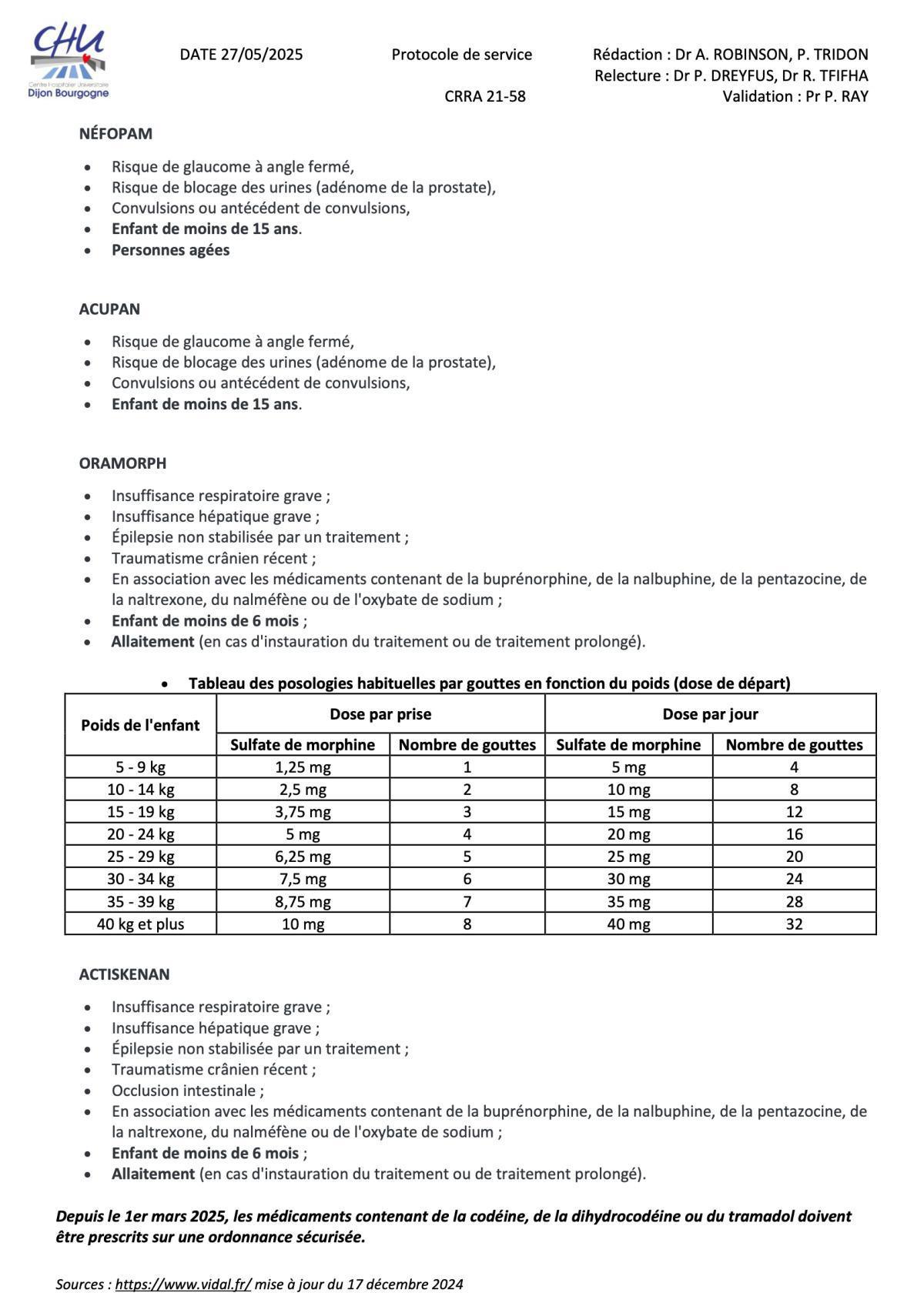 Antalgie en regulation