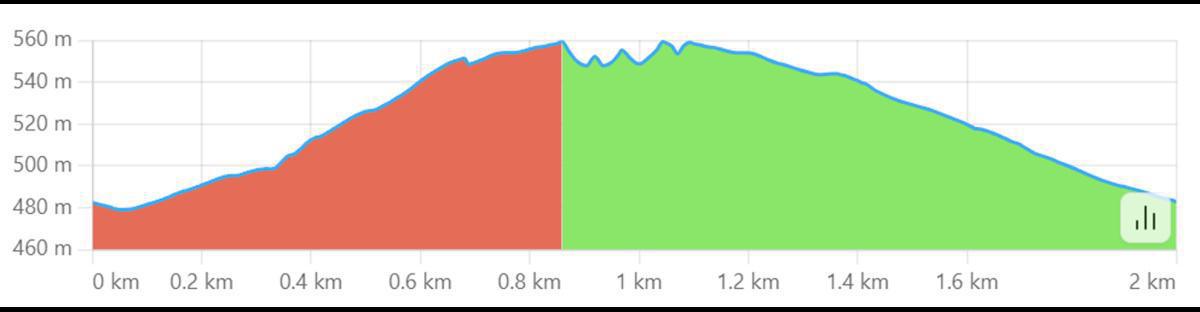 Castello di Gioia Sannitica 1 Castello di Gioia Sannitica 1