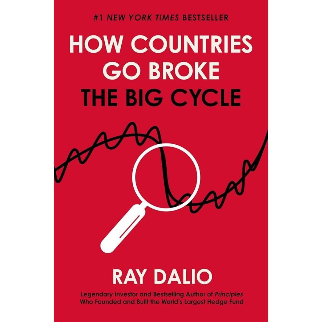 How Countries Go Broke How Countries Go Broke