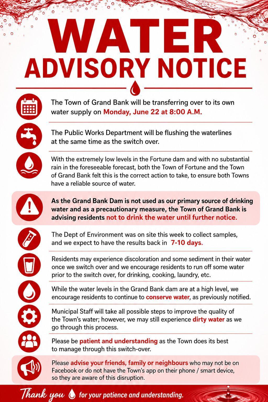 Water Advisory Notice