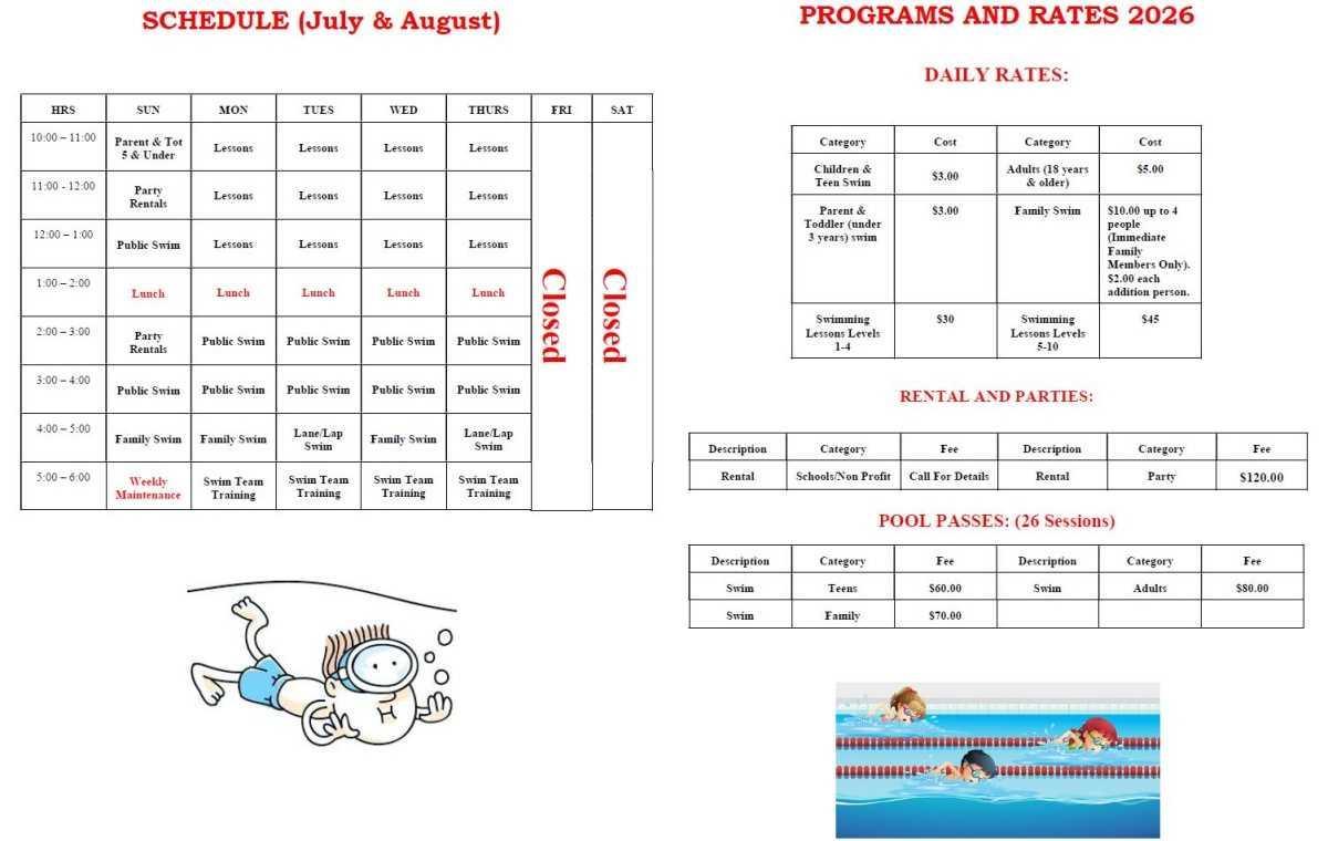 Grand Bank Swimming Pool Summer Schedule