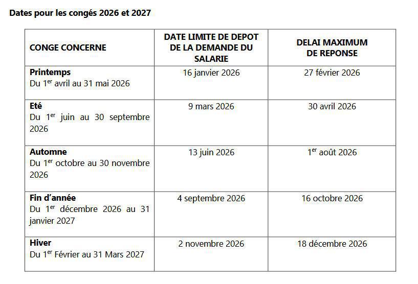 Période de congés 2026