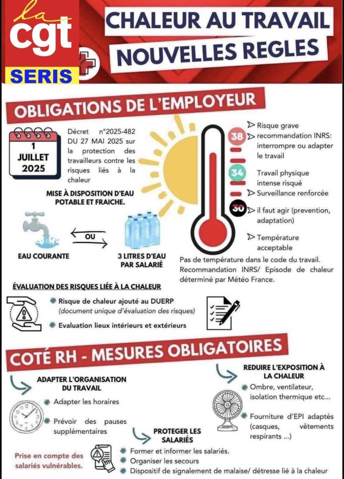 🥵Fortes chaleurs, les obligations de l'employeur 🥵