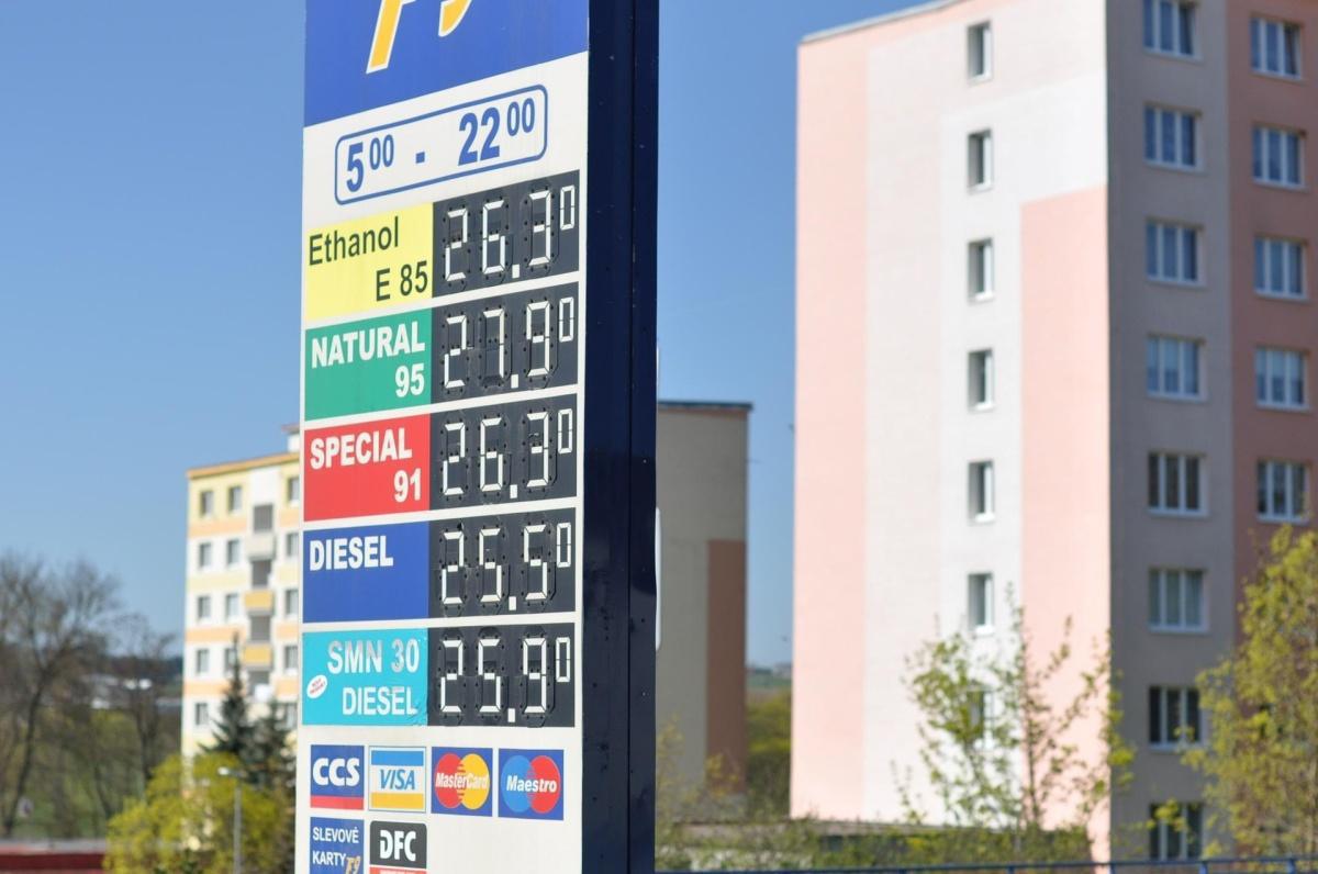 Face à la spéculation sur l'énergie : encadrer les prix des carburants et augmenter les salaires 💰