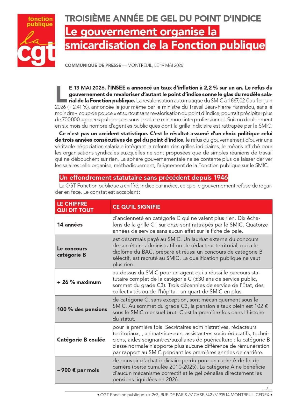 Troisième année de gel du point d’indice : le gouvernement organise la smicardisation de la Fonction publique !