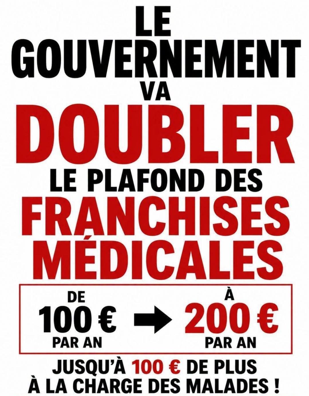 Franchises médicales : nouveau coup bas du gouvernement contre les malades en plein été Franchises médicales : nouveau coup bas du gouvernement contre les malades en plein été